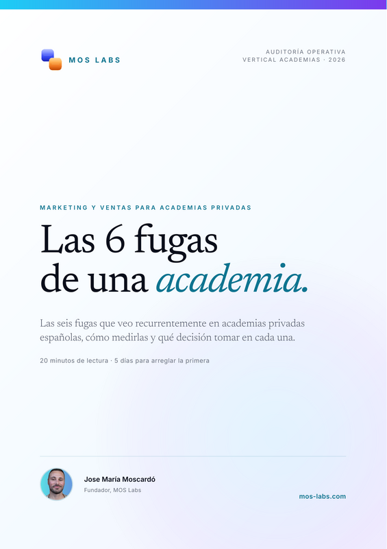 Portada: Las 6 fugas