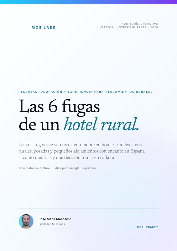 Portada de la guía 'Las 6 fugas — Hoteles rurales'