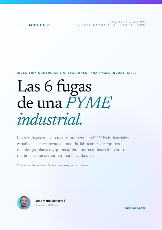 Portada de la guía 'Las 6 fugas — Manufactura industrial'