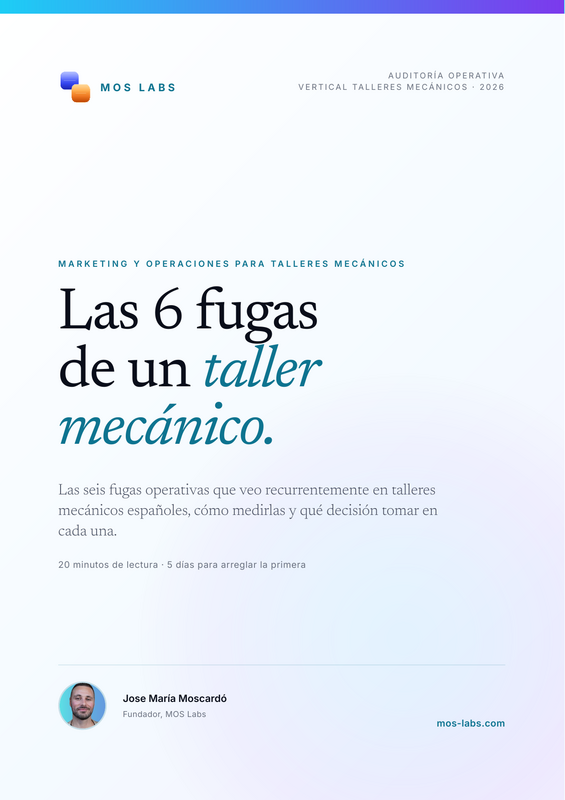 Portada de la guía 'Las 6 fugas — Talleres mecánicos' por Jose María Moscardó