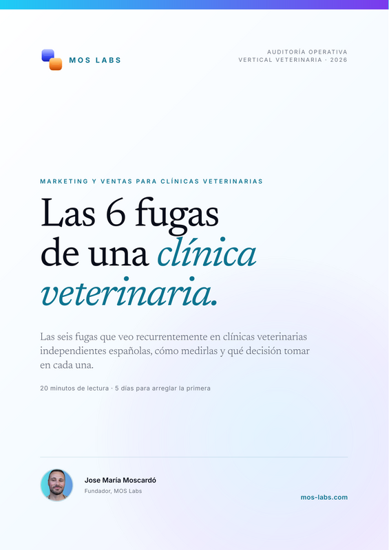 Portada de la guía 'Las 6 fugas — Clínicas veterinarias' por Jose María Moscardó
